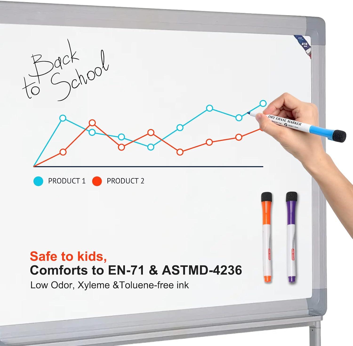 imageComix Dry Erase Markers Fine Tip Whiteboard Magnetic Markers with Eraser Cap 36 Bulk 12 Colors Low Odor Markers for Kids Teachers36 Count 12 Colors