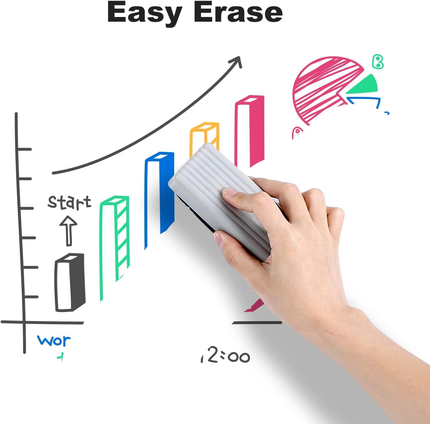 imageComix Low Odor Dry Erase Markers 36 Bulk Black Color Whiteboard Markers Chisel Tip Thick Markers for Kids Teachers36 Count 4 Colors