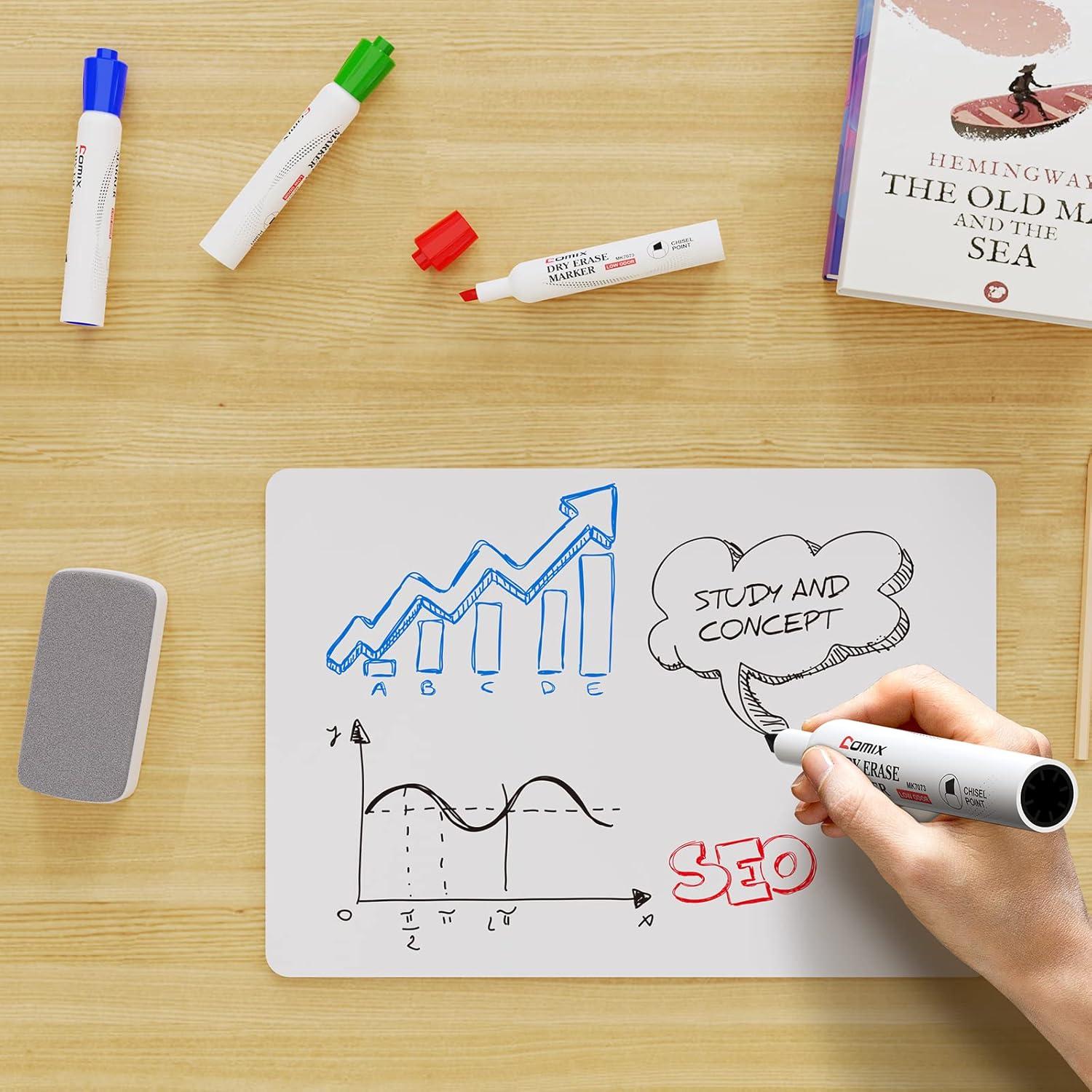 imageComix Low Odor Dry Erase Markers 36 Bulk Black Color Whiteboard Markers Chisel Tip Thick Markers for Kids Teachers36 Count 4 Colors