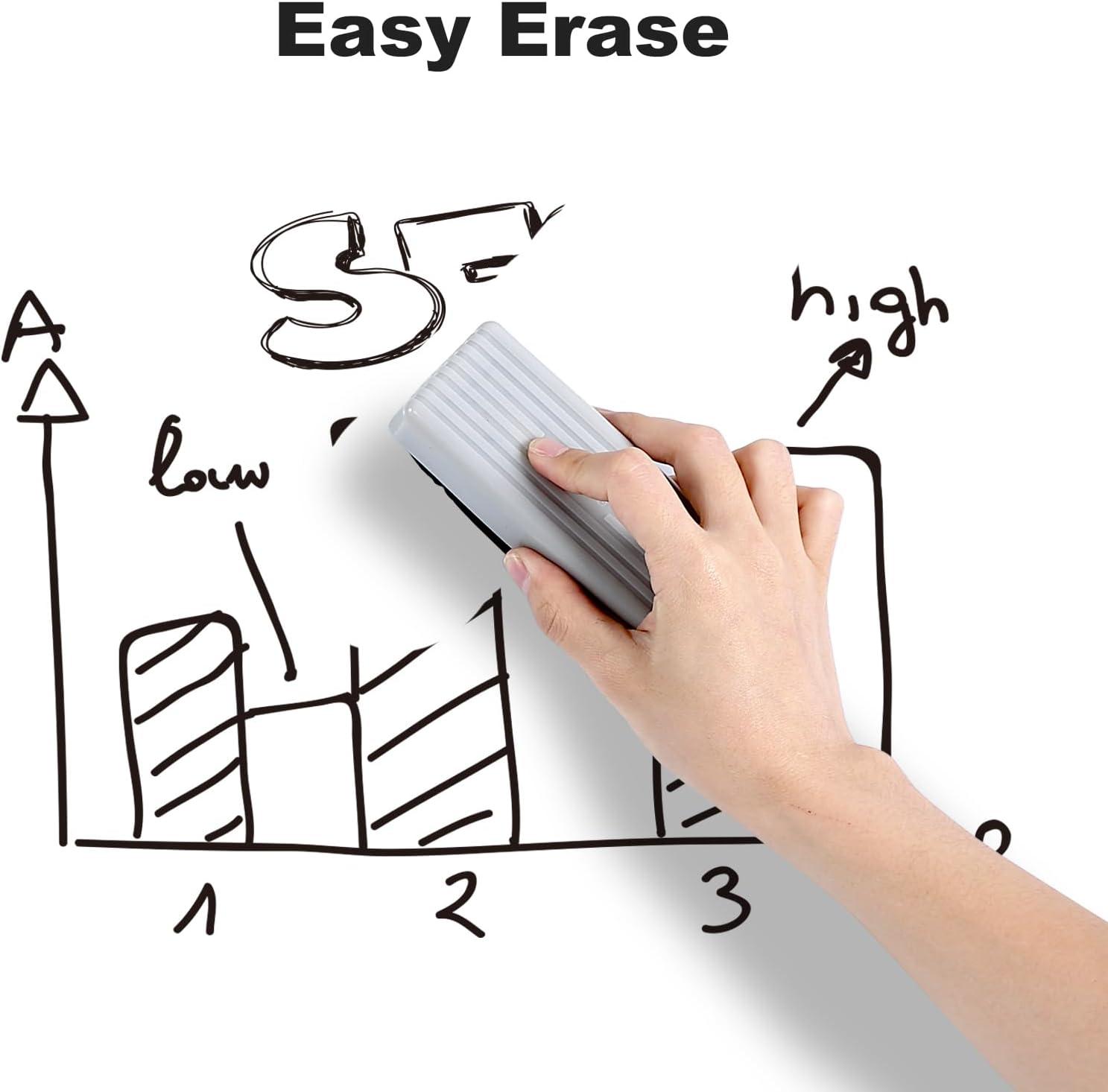 imageComix Low Odor Dry Erase Markers 36 Bulk Black Color Whiteboard Markers Chisel Tip Thick Markers for Kids Teachers36 Count Black Color