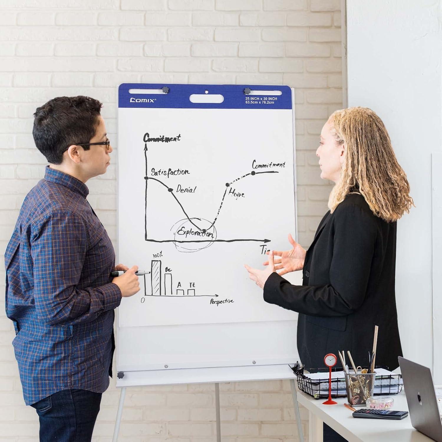 imageComix Sticky Easel Pad 25 x 30 Inches Flip Chart Paper for Teachers Large Self Stick Easel Paper for Office School Classroom Supplies 30 SheetsPad 4 PadsPack10 Packs