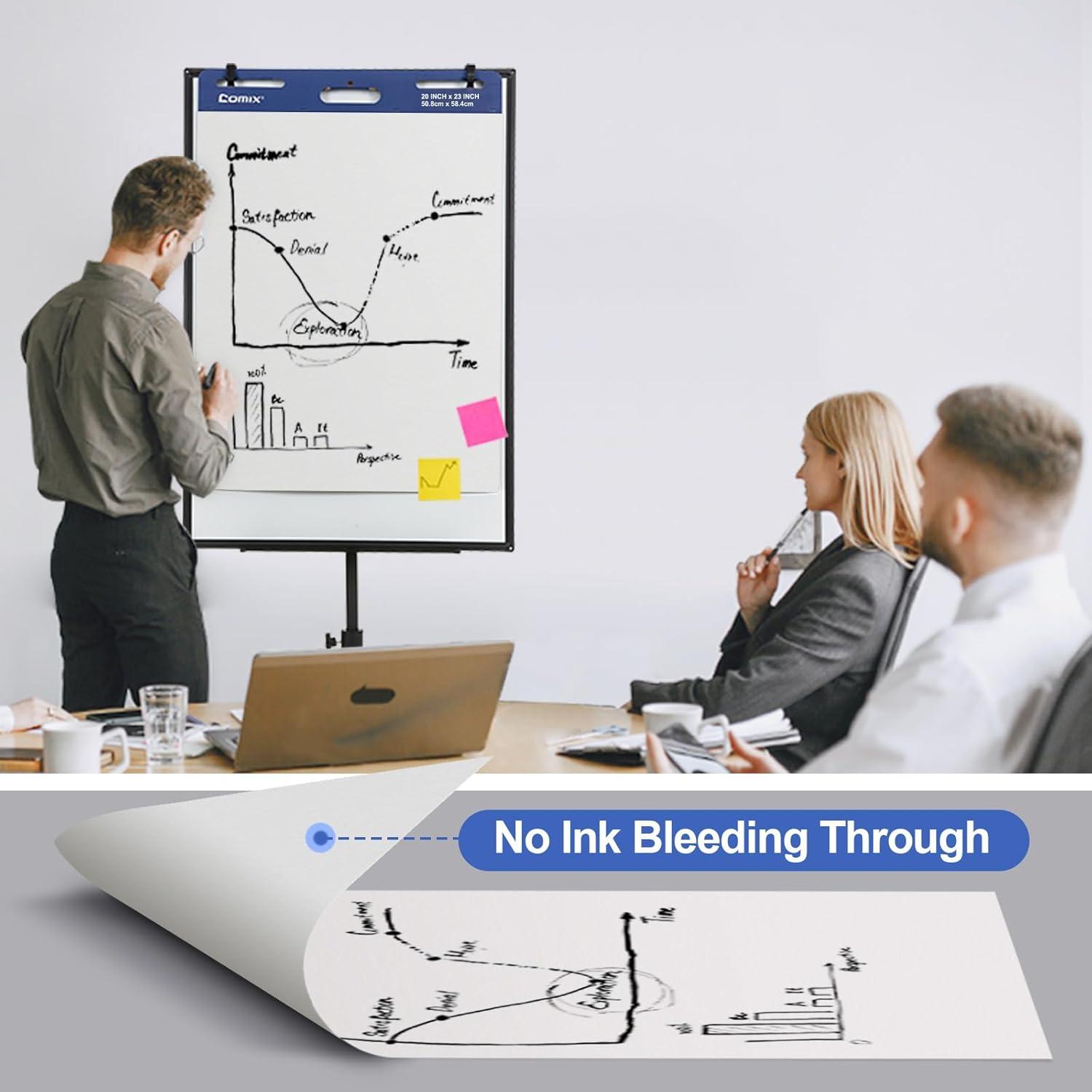 imageComix Sticky Easel Pad Large 20 x 23 Inches Flip Chart Paper for Teachers Businessmen Office Workers Self Stick Easel Paper 30 SheetsPad 3 PadsPack