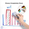 Comix Dry Erase Markers, Chisel Tip Whiteboard Markers, 36 Count 4 Assorted Colors Low Odor Markers for Kids Teachers Office & School Supplies(36 Count 4 Colors (20 Black))
