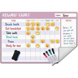 COMIX Whiteboard Dry Erase, 26″ x 17″ Reward Task Chart Adhesive Whiteboard for Wall with Cute Magnetic Emoji, Educational Daily Task Set for Student Kids Home Classroom(Task List Set)