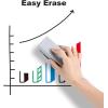 Comix Dry Erase Markers, 12 Assorted Colors, 4 Sets of 36 Markers, 144 Markers Total, Chisel Tip Whiteboard Makrers for Teachers Office & School Supplies