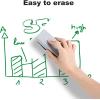 Comix Low Odor Dry Erase Markers, Chisel Tip, Red Color, 36 Count Whiteboard Marker for Office, School, Classroom, Teachers(Green Color 36 Count)