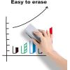 Comix Low Odor Dry Erase Markers, Chisel Tip Whiteboard Marker, 8 Assorted Colors Pack of 36 Markers for Classrooms Offices & Home Offices